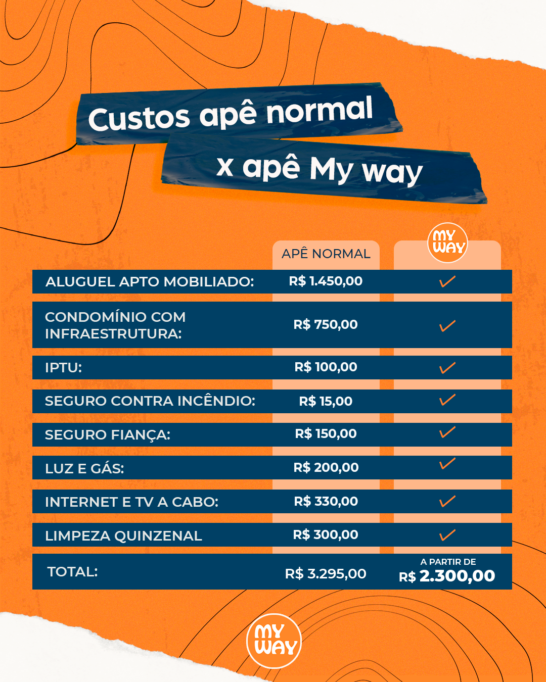 2-CUSTOS-1.png